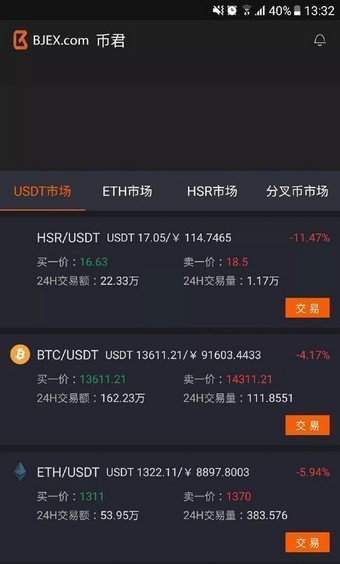 环球币app下载官网最新版