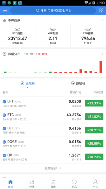 aicoin安卓v2.0