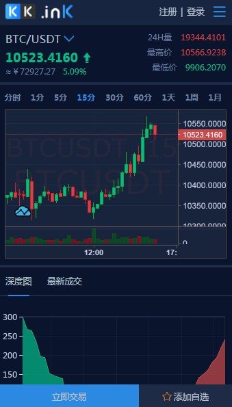 kraken交易所网址v2.4