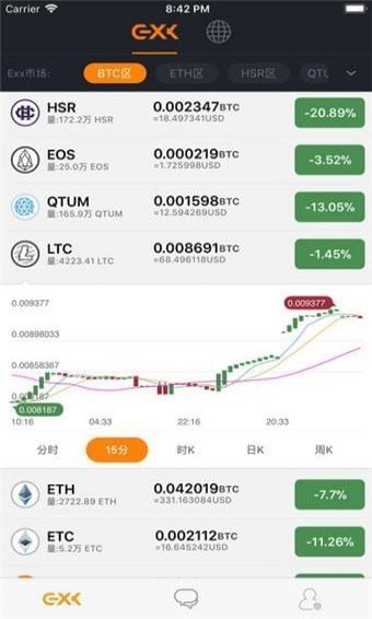 luno交易所官网v3.0