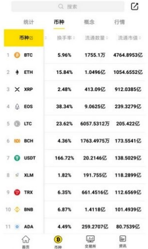 coinhako交易所v2.4