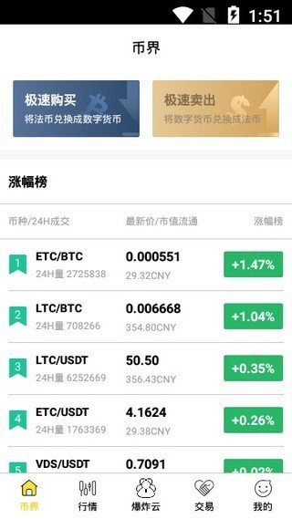 币和网交易所v1.5