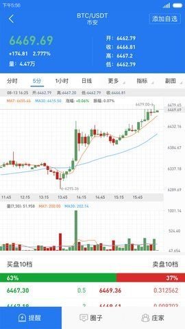 有币网app官方版v2.4