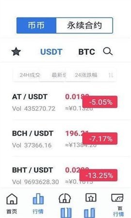 ZenCash区块链v2.4
