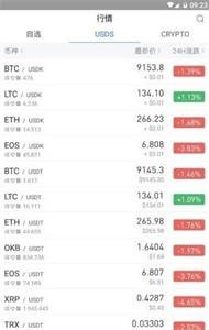 Rocket火箭交易所v2.4