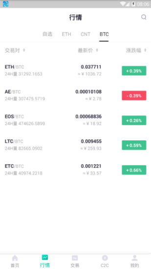 sidra Bank最新版本1.0.5