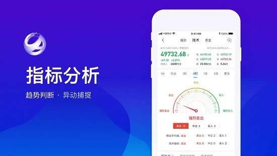 Aicoin专业版官网版