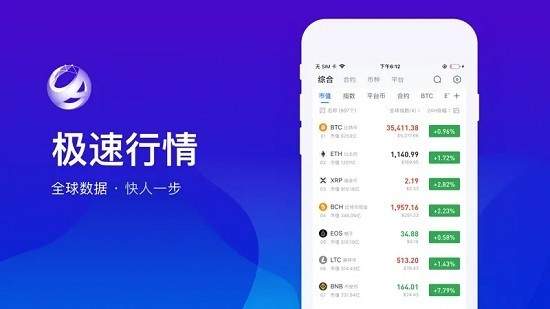 Aicoin专业版官网版