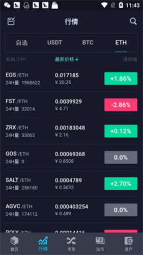 58coinpro安卓版官方版3.38.03