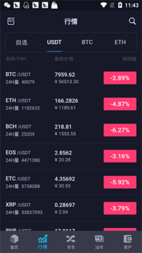 58coinpro安卓版官方版3.38.03