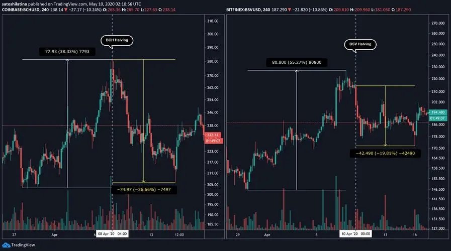 tradingview中文版1.16.2.0.623
