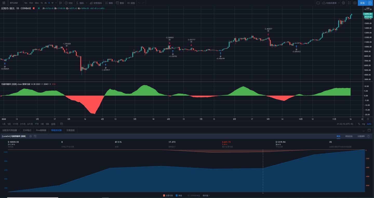 tradingview中文版1.16.2.0.623