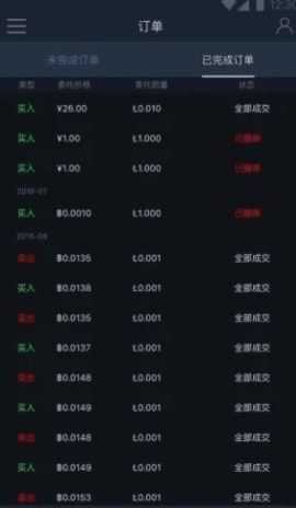 币和网交易所1.0.0