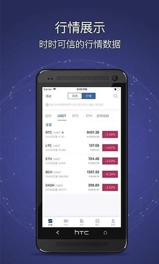 点亮交易所app6.0.35