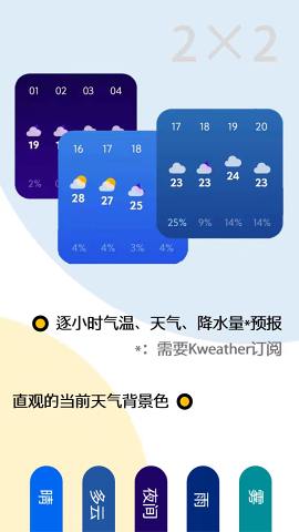 Carrack天气部件app安卓版图片1