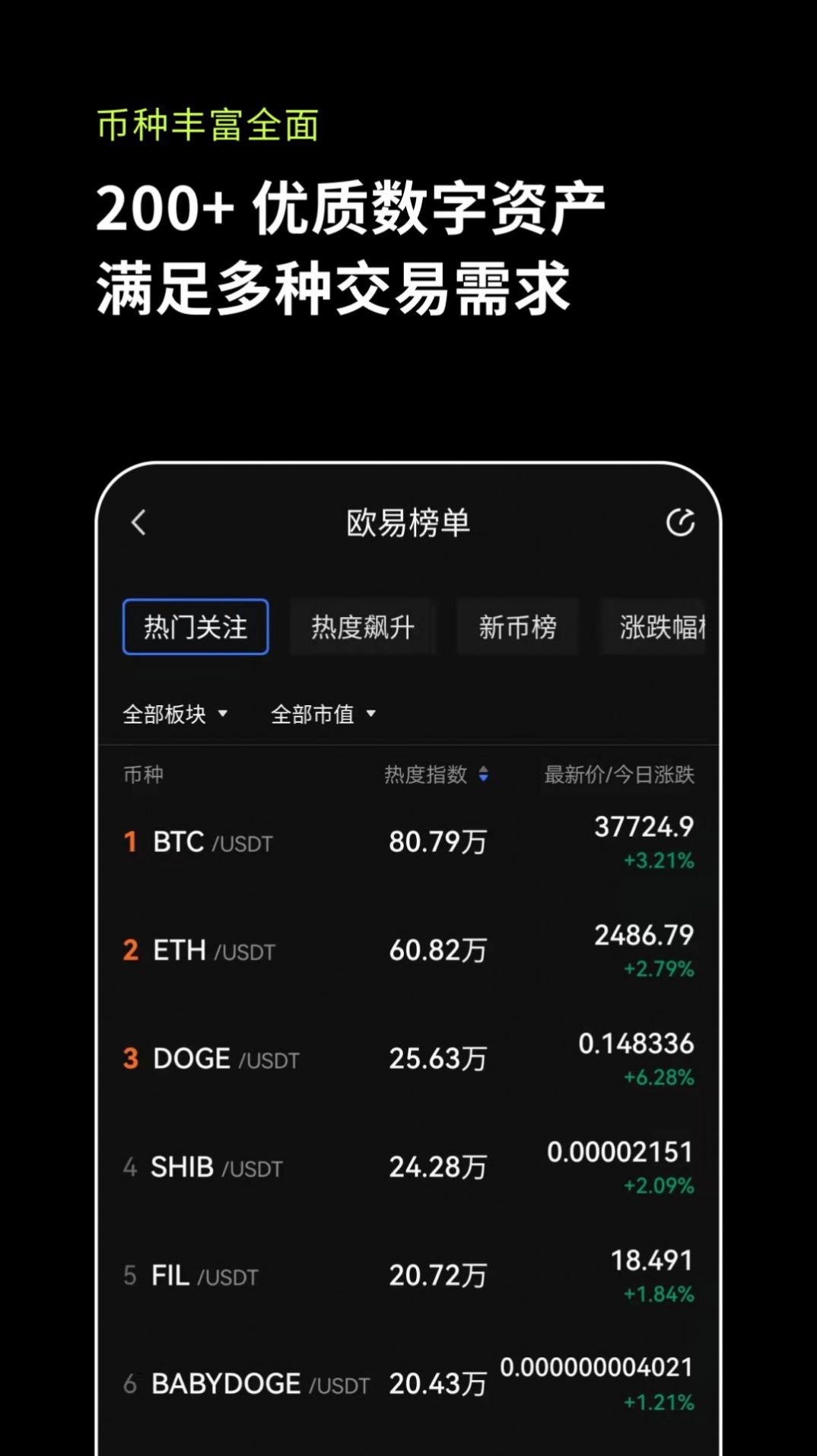 欧易FITFI交易所app官方下载中文最新版图片1