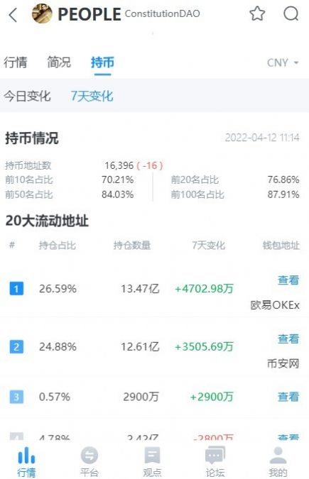 People币交易所app最新官方版2022图片1