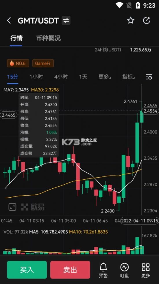 gmt币最新版app2022图片1