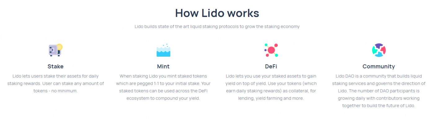 ldo币元宇宙app官方版（Lido DAO Token）图片1
