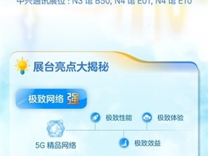 为行业注入5G之心：中兴通讯亮相2021MWC上海展