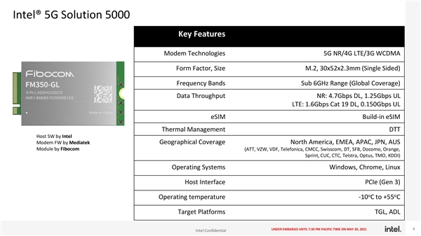 Intel 5G笔记本基带详情：峰值下载4.7Gbps、中国三大运营商都在