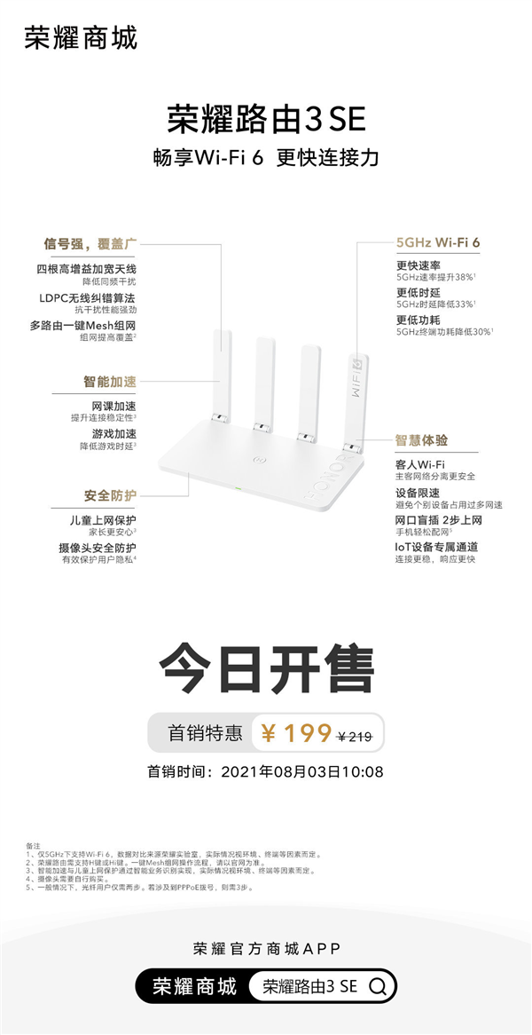 到手仅199元！荣耀路由3 SE发售：支持5GHz Wi-Fi 6