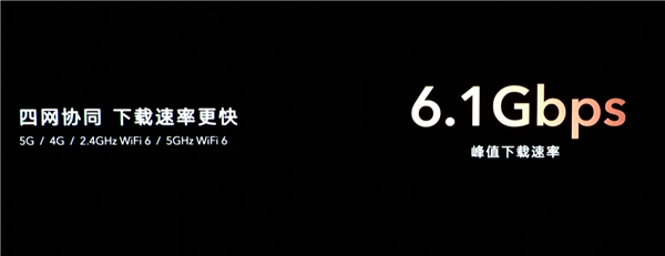 5G无用？荣耀Magic3系列手机专治不服：四网合一狂飙6.1Gbps