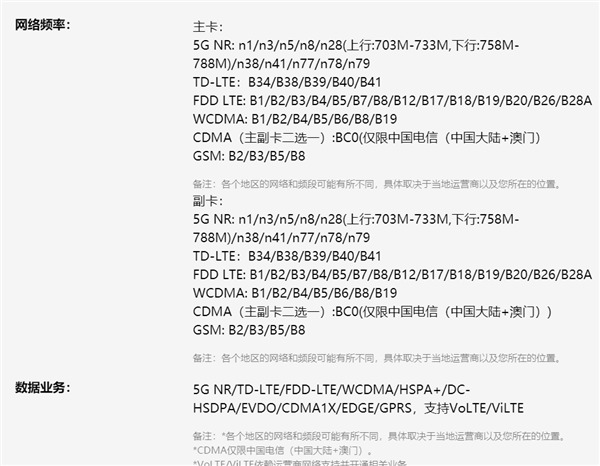 5G无用？荣耀Magic3系列手机专治不服：四网合一狂飙6.1Gbps