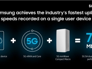 1GB视频上传仅需10秒 三星联合Verizon、高通实现711Mbps 5G上传