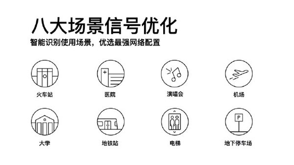 realme真我GT2全球首发全速天线矩阵系统：5G信号可提升2倍