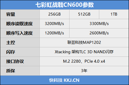 百元价位的国产强者！七彩虹战戟CN600 512GB SSD评测：读取可达3.5GB/s
