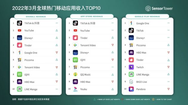 QQ图片20220414105916