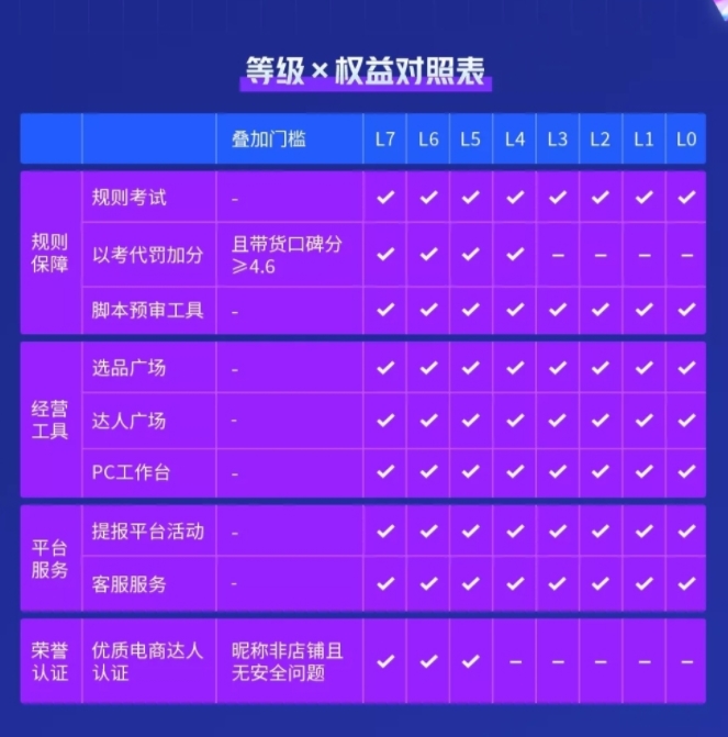 QQ截图20220720094013.png