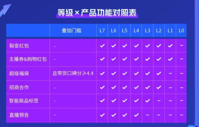 QQ截图20220720094023.png