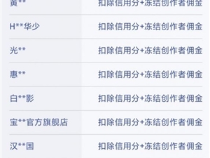 抖音电商严打虚假免单等虚假营销不履约行为 处罚882名违规创作者