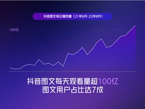 抖音补课图文