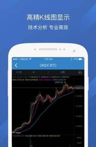 币圈钱包安全有哪个_芝麻开门app官方下载最新版2