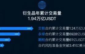 芝麻开门Gate.iox官方app下载_芝麻开门Gate.iox官网最新版下载3