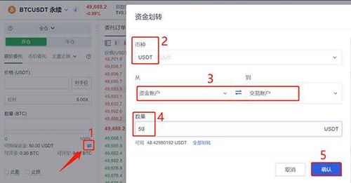芝麻开门交易所合约是什么？芝麻开门OKX合约交易详细流程