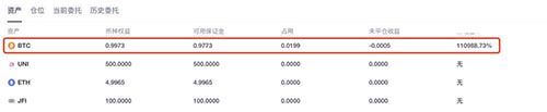 芝麻开门交易所合约是什么？芝麻开门OKX合约交易详细流程