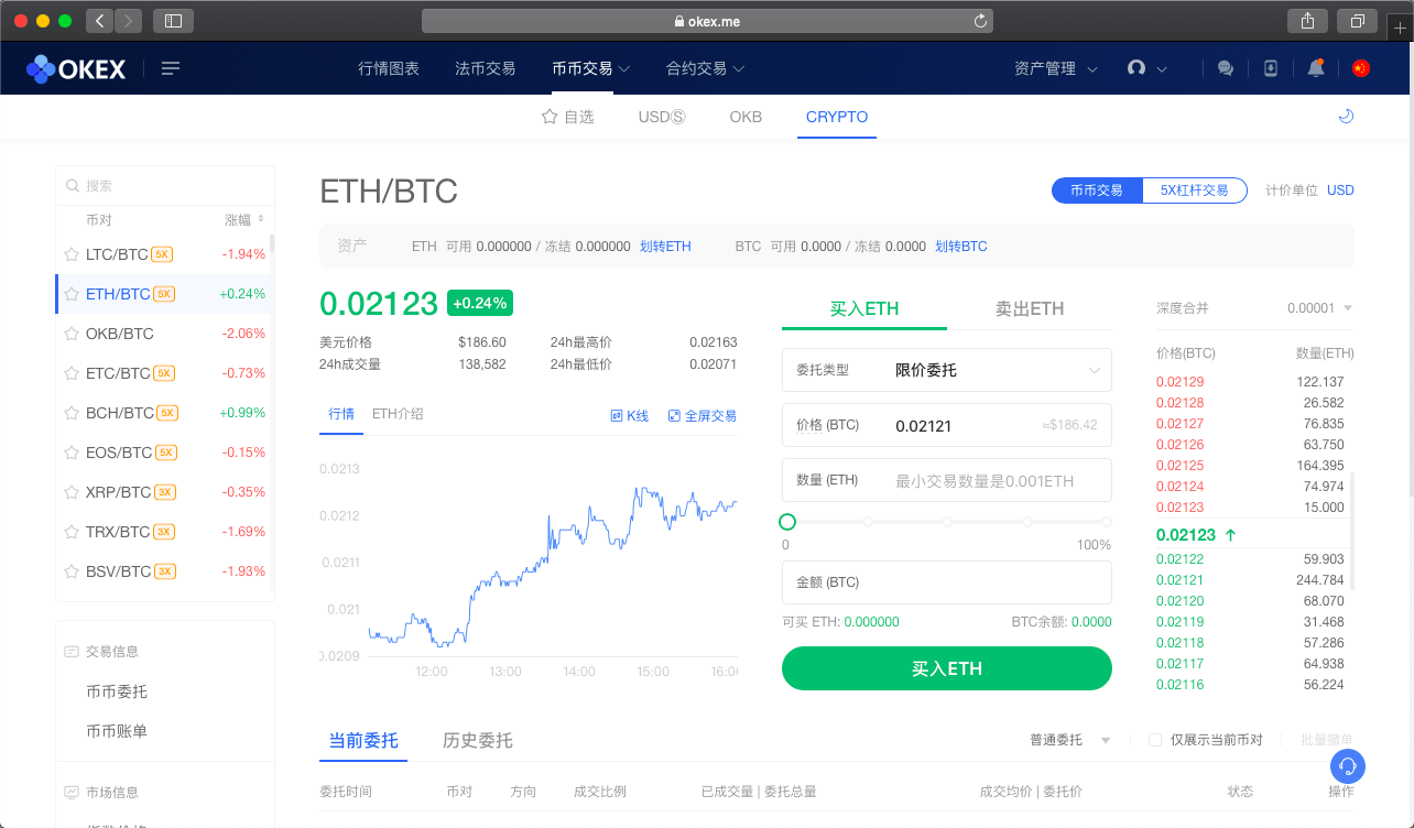 Gate.iox永久合约交易平台