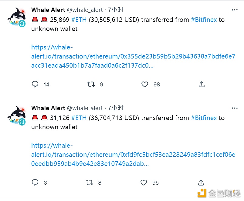 56995枚ETH从Bitfinex转至未知钱包1