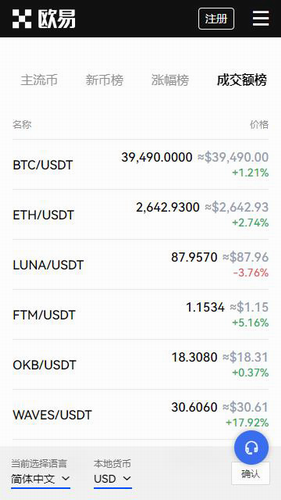 mxc虚拟币交易所app下载v4.26
