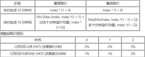 mxc交易平台最新版下载|mxc交易平台app|mxc交易平台v6.1.45安装包7