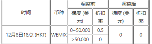 mxc交易平台最新版下载|mxc交易平台app|mxc交易平台v6.1.45安装包8