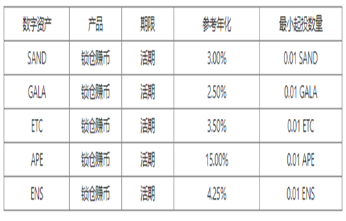 0kex交易平台v6.1.41最新版下载0kex与您一同探索数字货币6