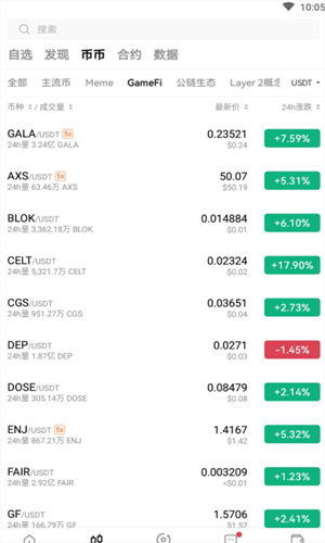 bitcoin交易软件app下载 bitcoin比特币app下载