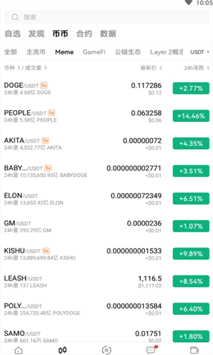 bitcoin交易软件app下载 bitcoin比