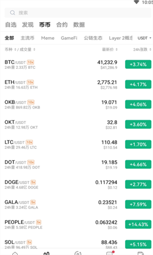bitcoin交易软件app下载 bit