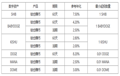 抹茶0kex交易平台v6.1.48安装包抹茶ouyi交易平台app下载3